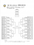 【トーナメント表】第47回秋季新人東北大会