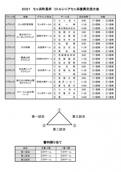 2021七ヶ浜シニア交流大会【組み合わせ】