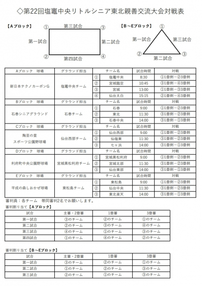 塩釜中央交流大会組合せ決定