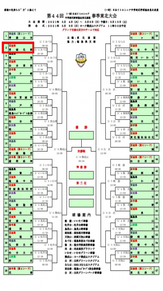 第４４回春季東北大会組合わせ決定